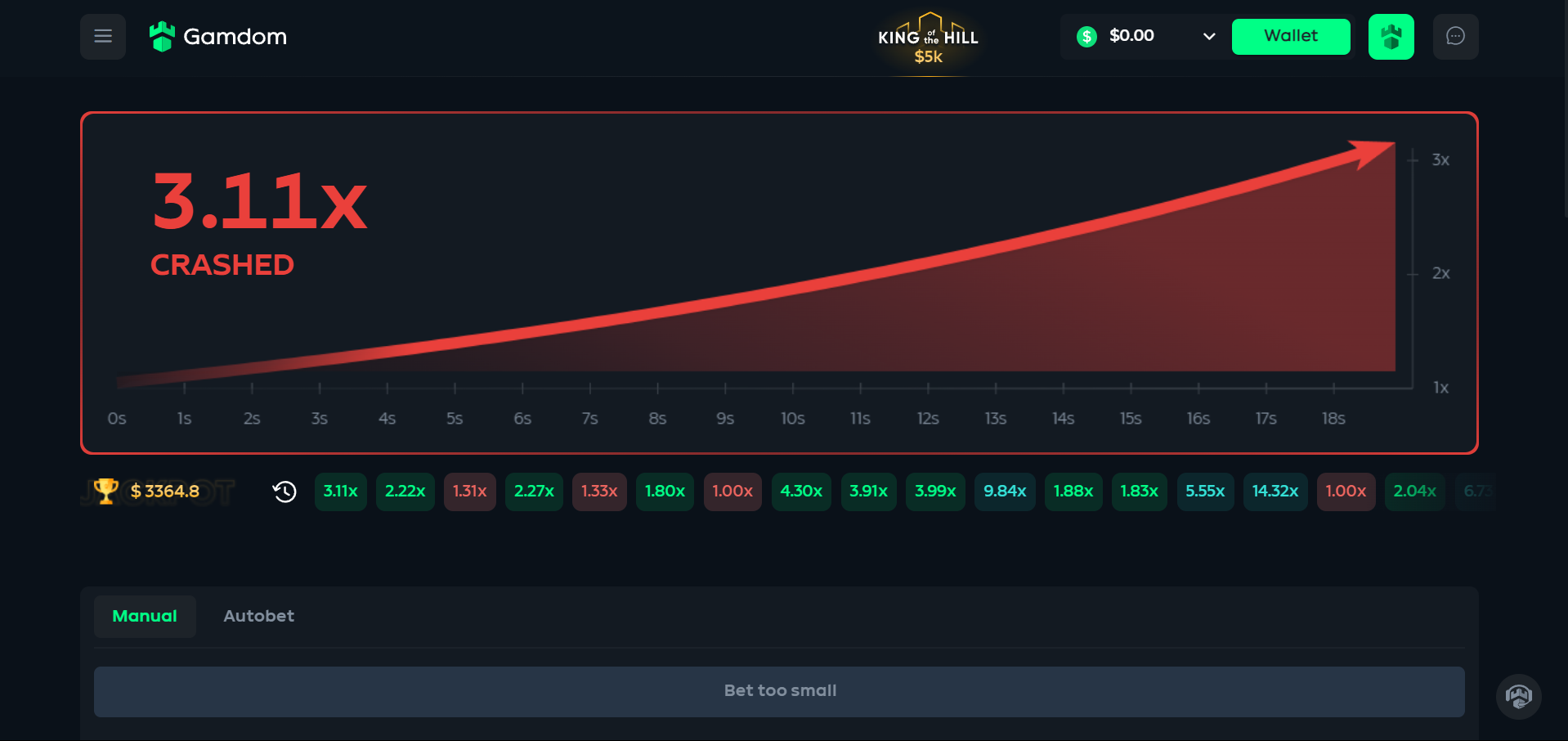 gamdom casino review