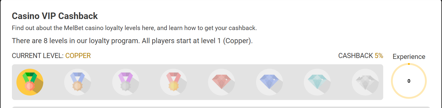 melbet promo code 2025