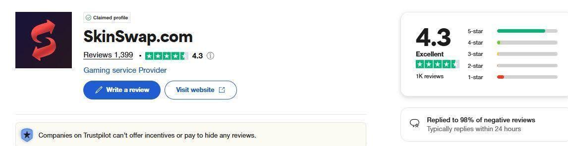 skinswap review