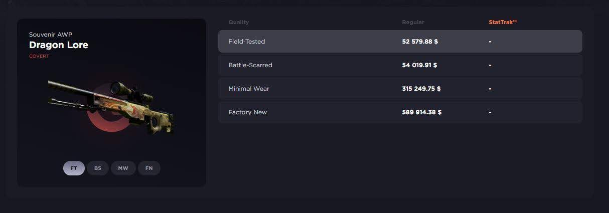 ggdrop bonus code