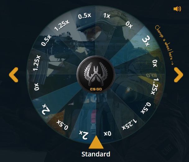 CSGO Lucky Wheel