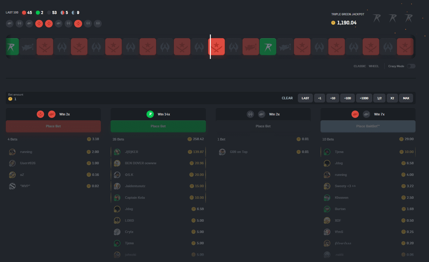 csgoroll erfahrungen