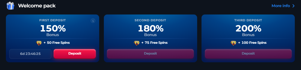 BetFury casino deals