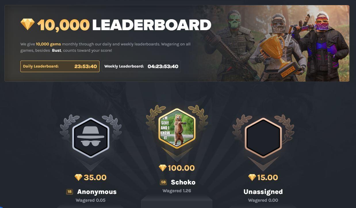 splits.gg promo code free bonus
