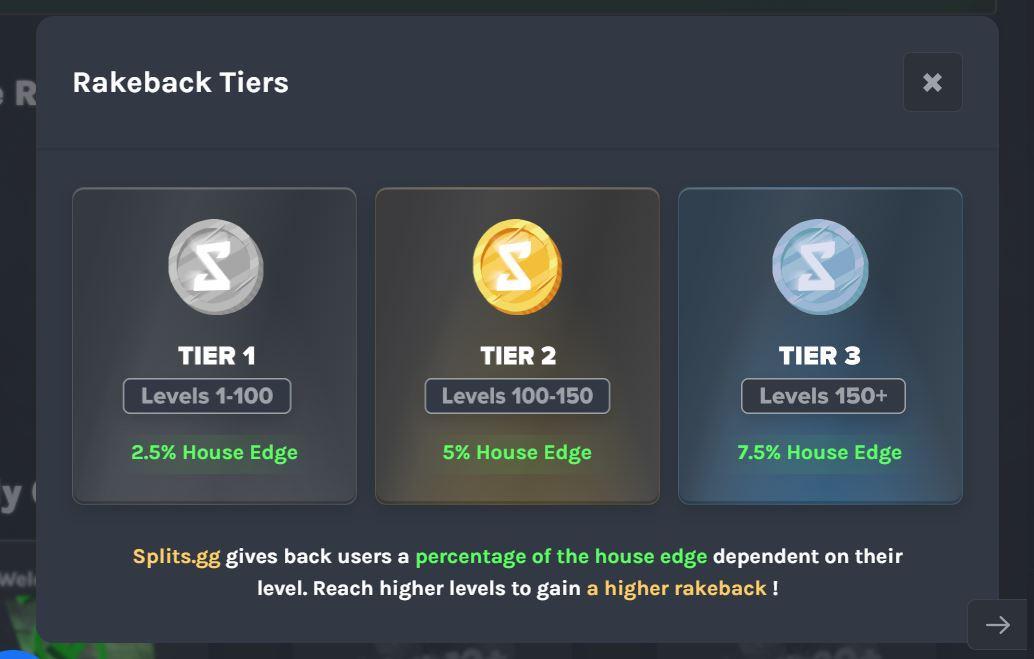 splits.gg promo code welcome bonus