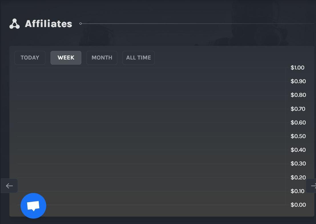 splits.gg referral codes free bonus offer