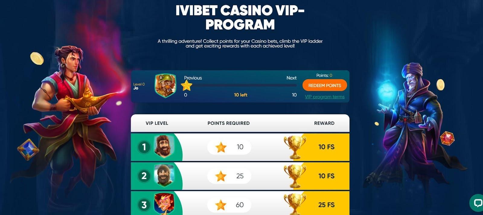 ivi casino promo code free bonus