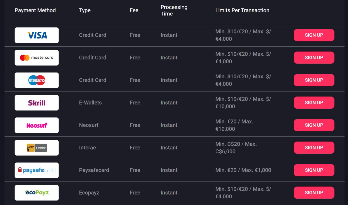 no deposit bonus woo casino
