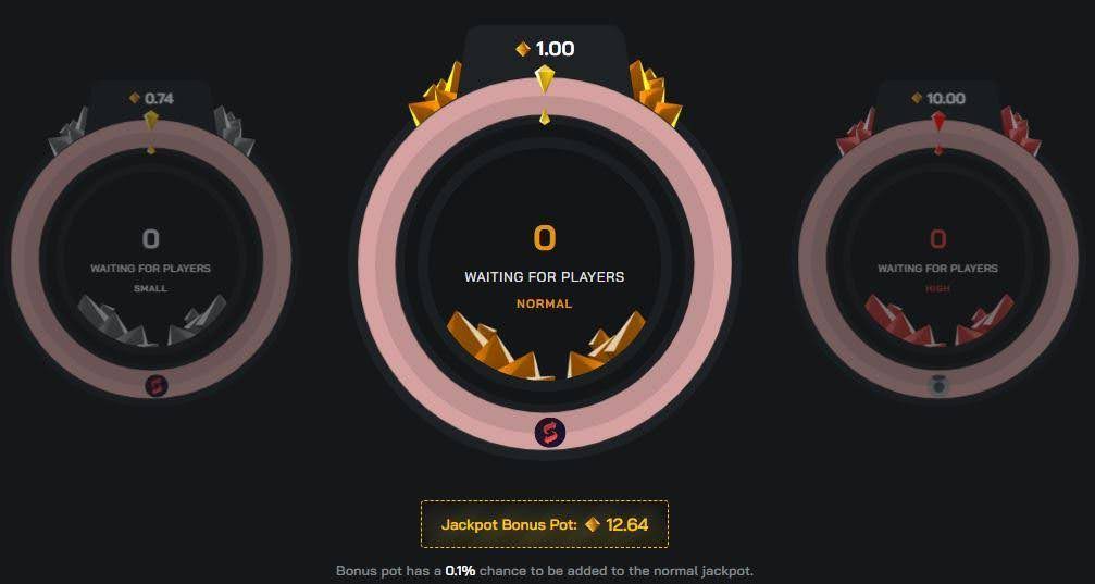 vgo gambling