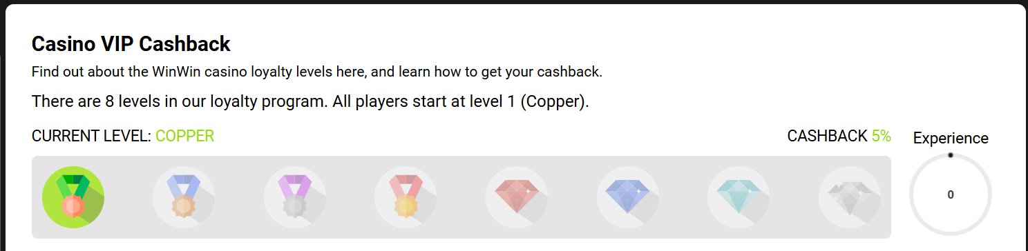 promo code of winwin