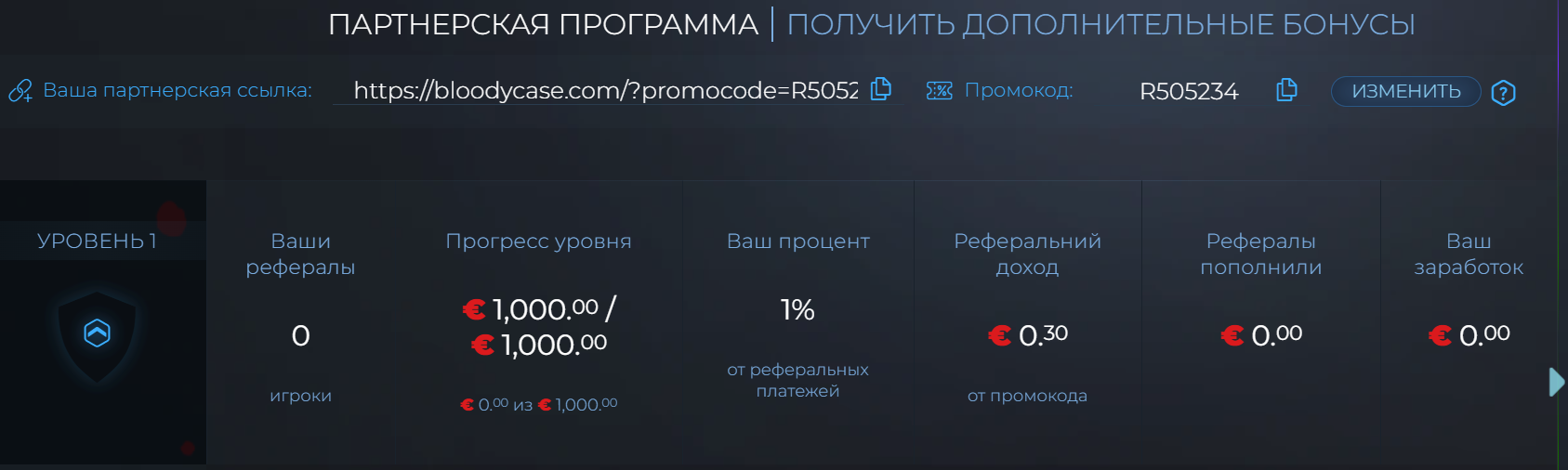 promo code сase bloodycase