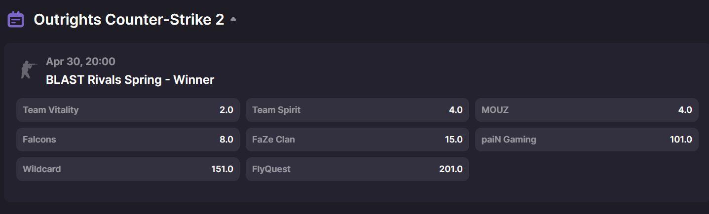 cs2 bet definitions