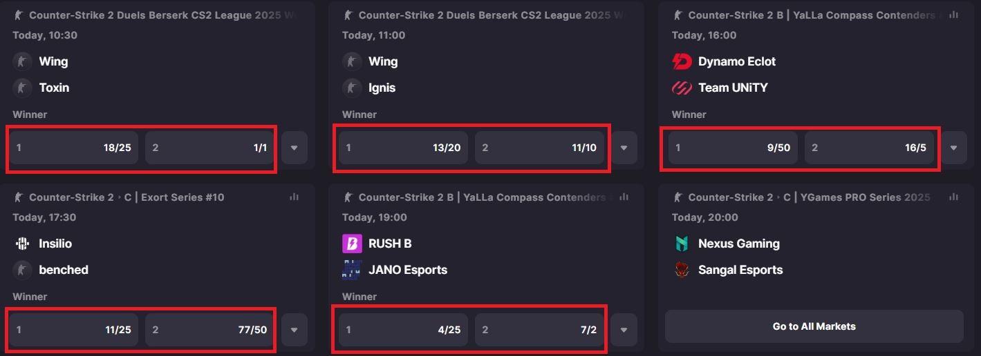 cs2 betting odds explained