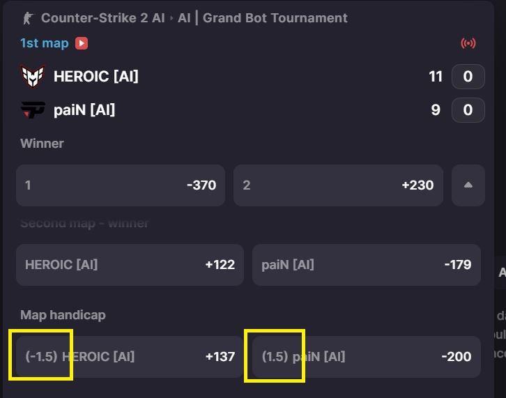 cs2 esports odds explained