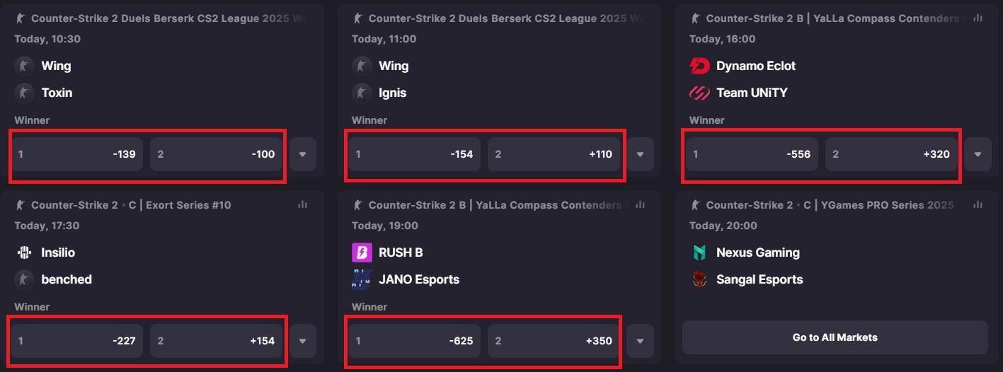 cs2 odds guide