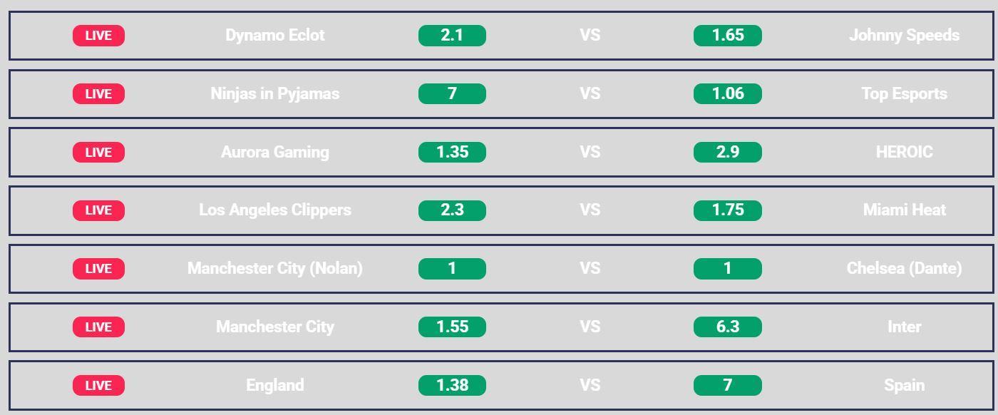 how are betting odds made