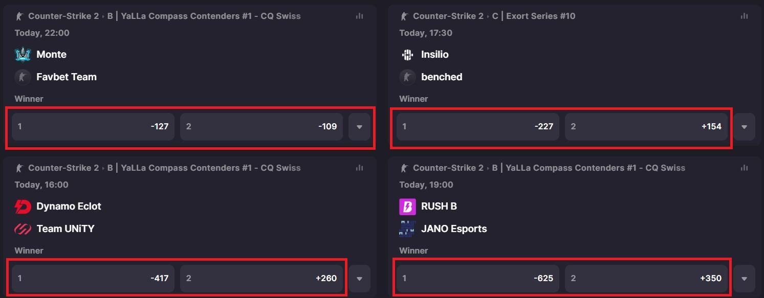 how cs2 odds work