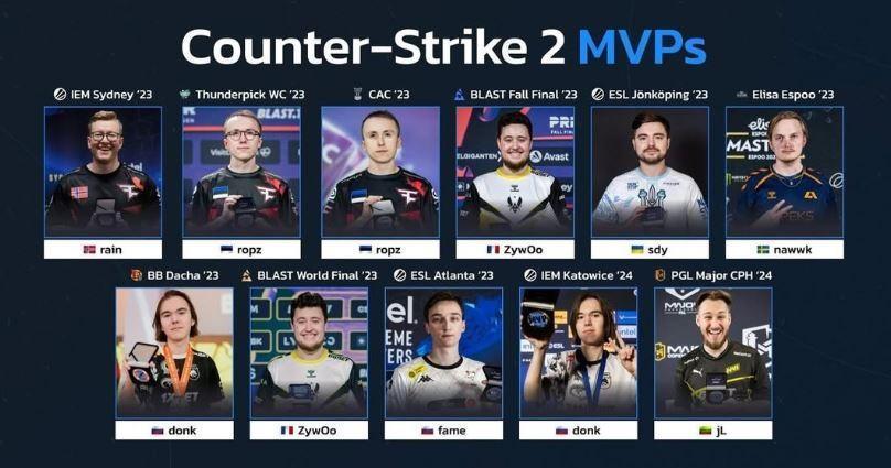 cs2 picks