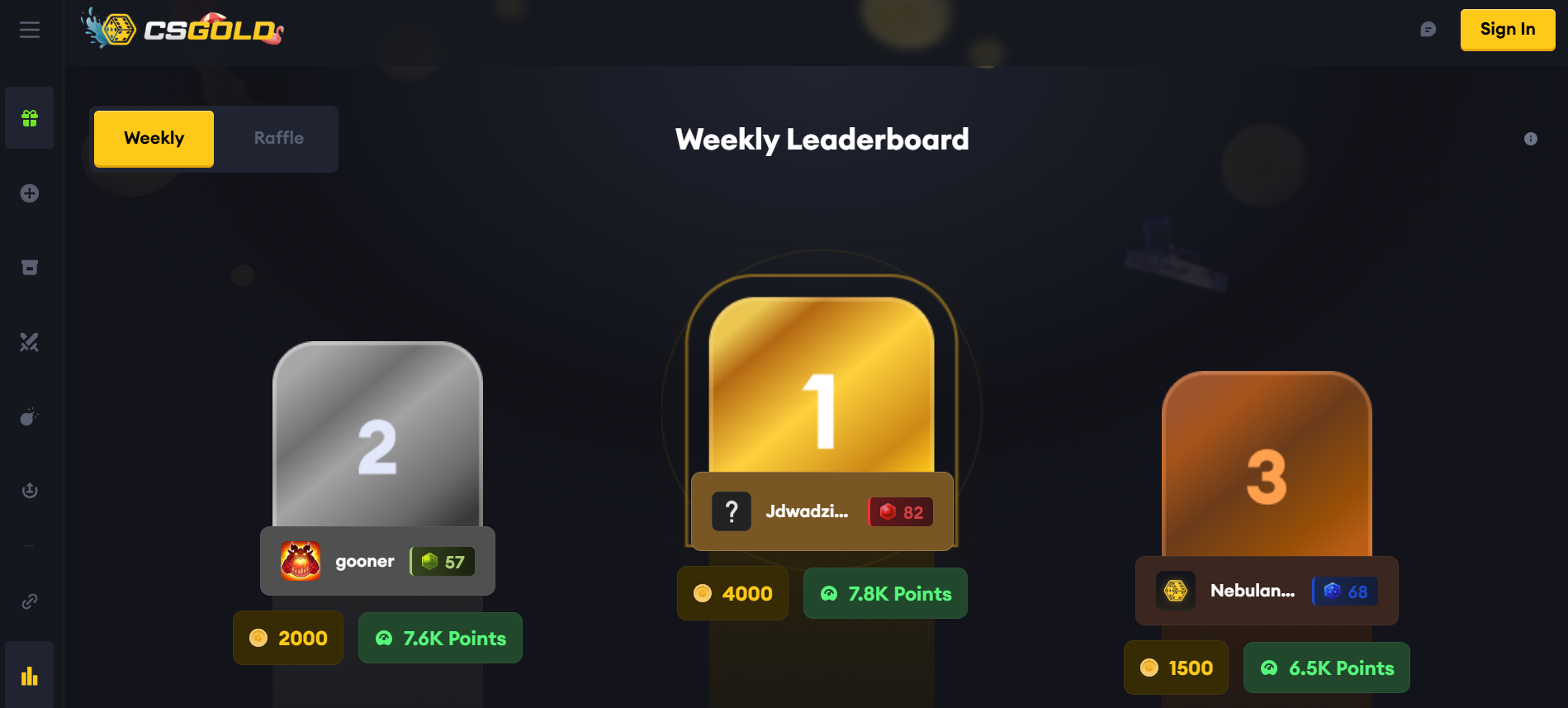 CSGold promo code